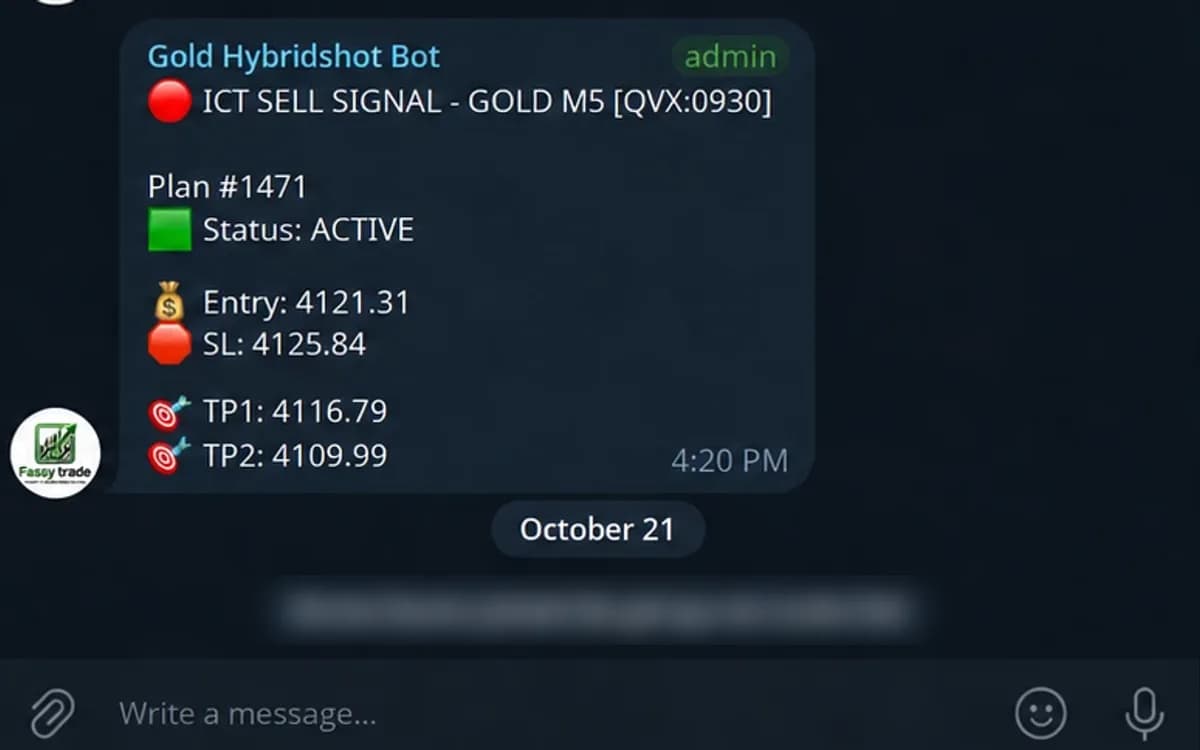 ข้อความสัญญาณจากบอท Gold Hybridshot ในกลุ่ม Telegram ระบุราคาเข้า, SL, TP1 และ TP2